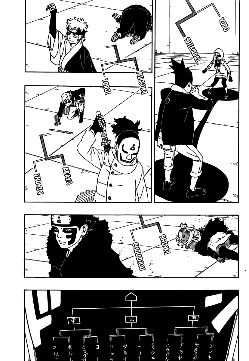 Boruto: Naruto Next Generations Chapter 4 38